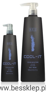 Maska COOL IT - BES COLOR REFLECTION